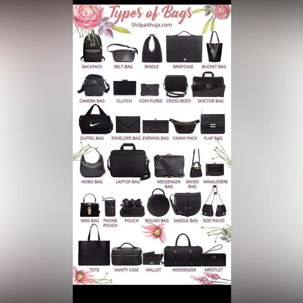 Do you know the correct name for your favorite style purse?